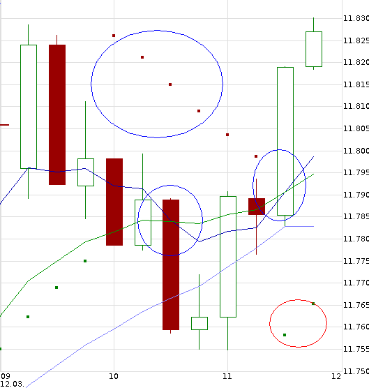 QuoVadisDax - das Original - Nachfolgethread 807570