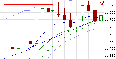 QuoVadisDax - das Original - Nachfolgethread 807601