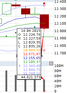 QuoVadisDax - das Original - Nachfolgethread 817807