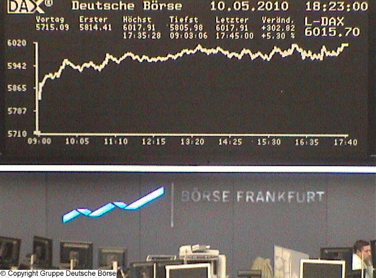 1.289.DAX Tipp-Spiel, Dienstag, 11.05.10 319231