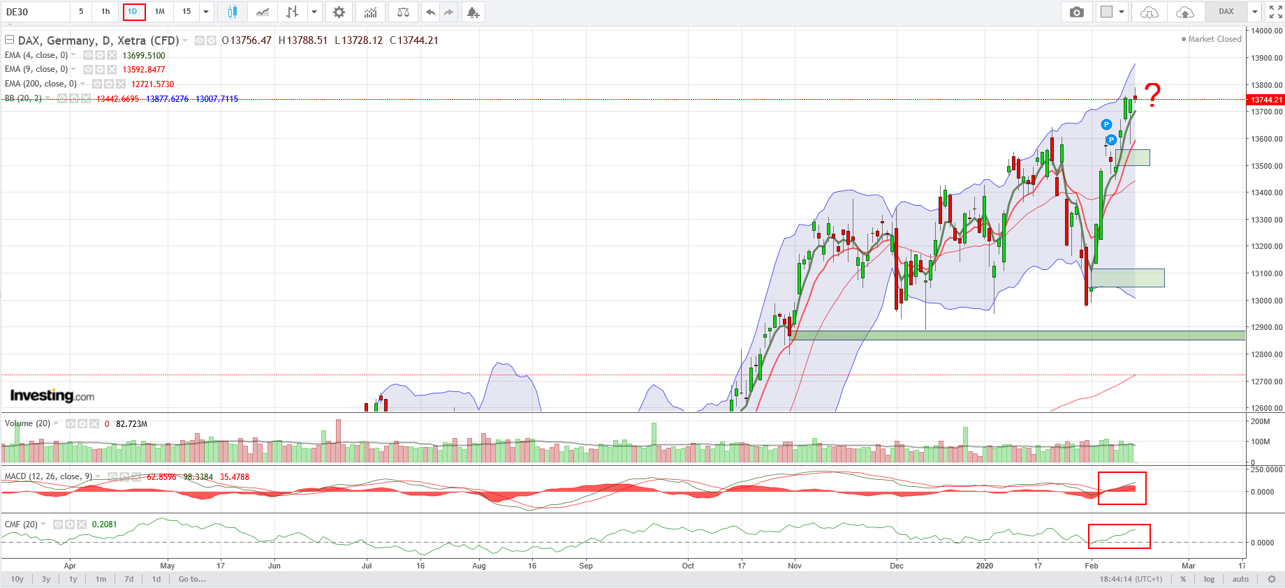 QV ultimate (unlimited) 1160110