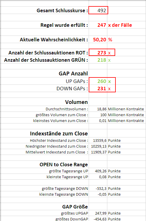 QV ultimate (unlimited) 1066905