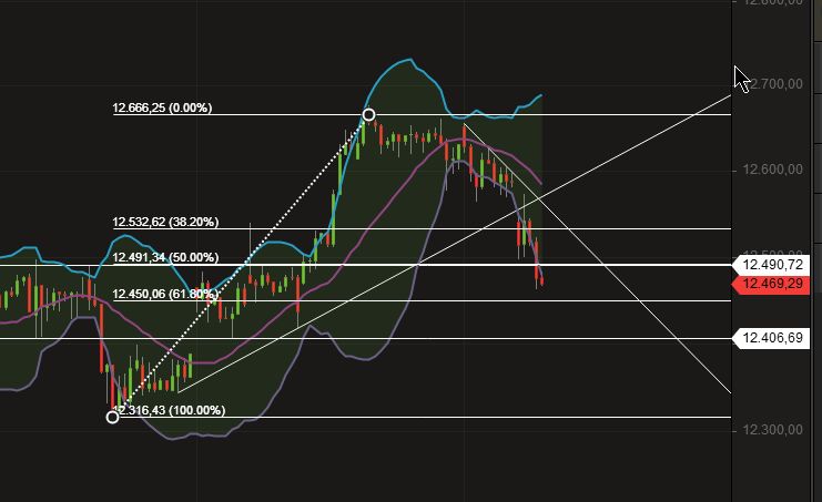 2017 QV-GDAXi-DJ-GOLD-EURUSD-JPY 1002078