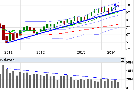QuoVadisDax - das Original - Nachfolgethread 735162