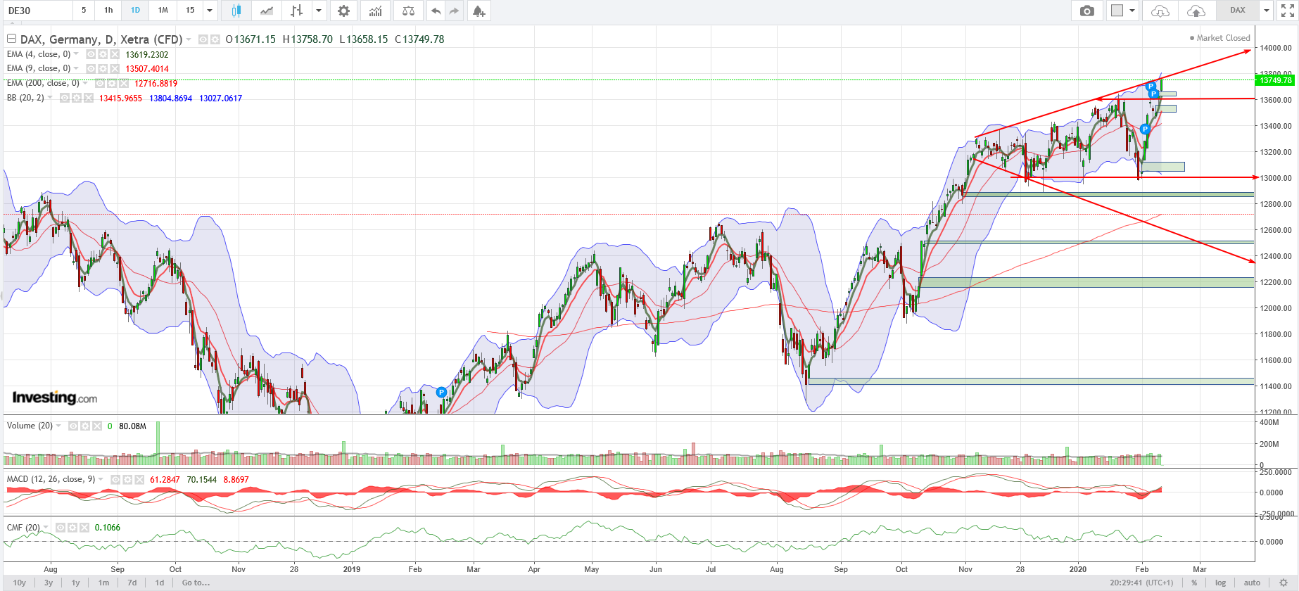 QV ultimate (unlimited) 1159603