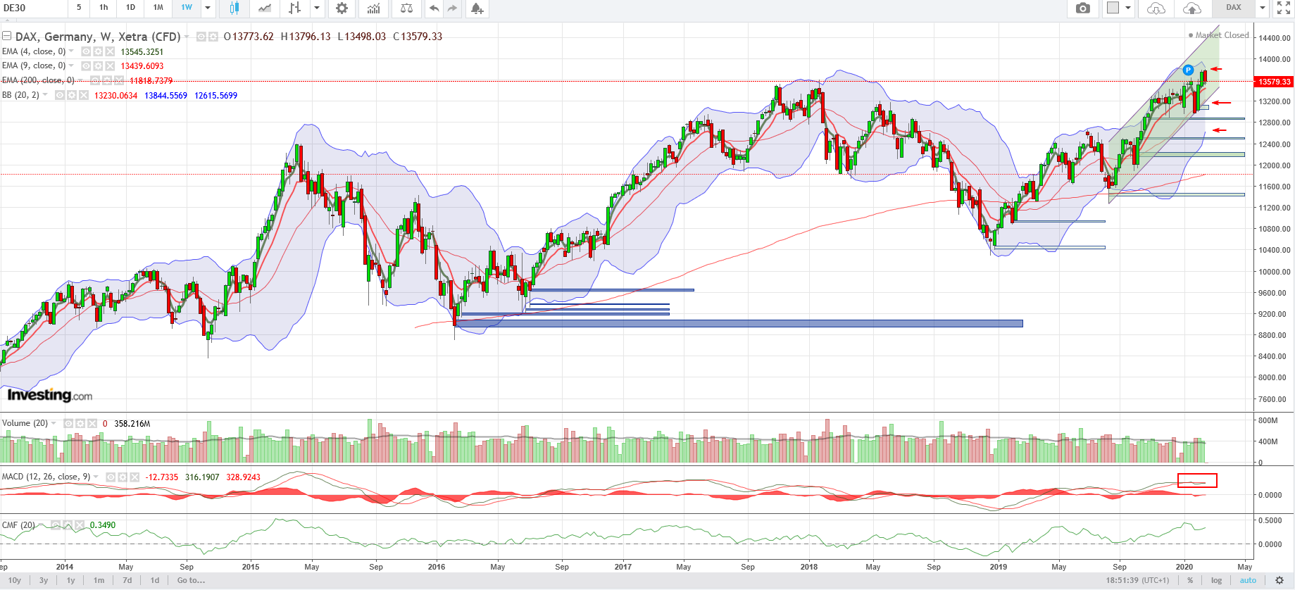QV ultimate (unlimited) 1161496