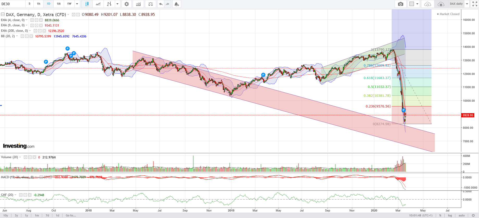 QV ultimate (unlimited) 1167888