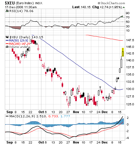 Der Antizykliker-Thread 206079