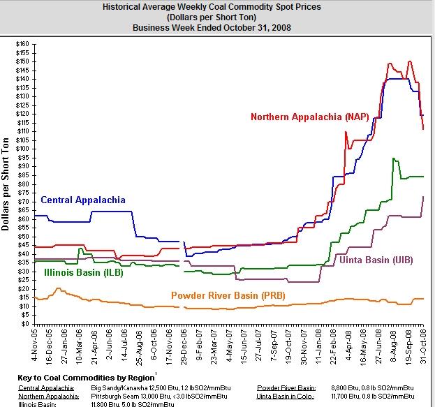 QUEST MINERALS+MNG (WKN: A0M92C) Produktionsstart? 196965
