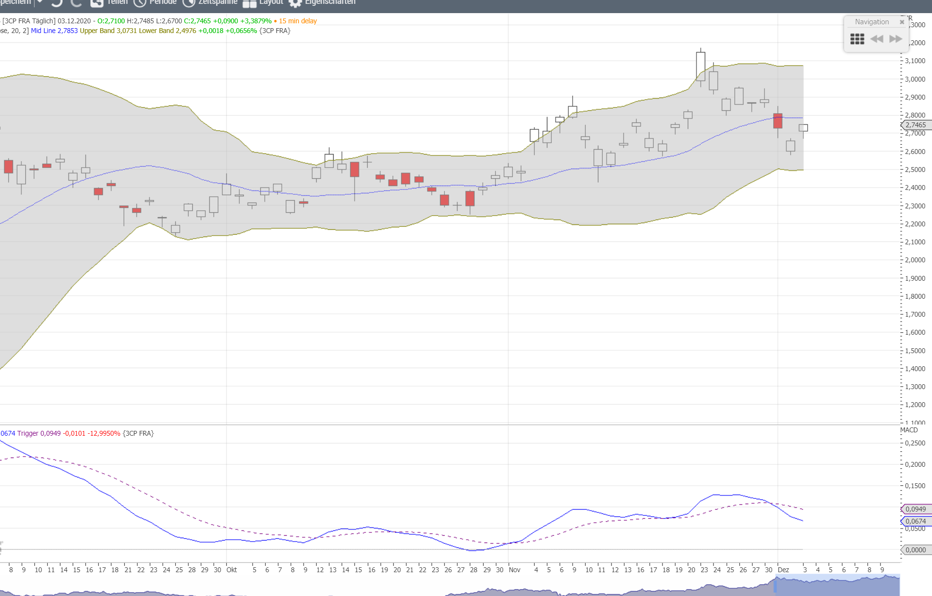Xiaomi - Hightech aus dem Reich der Mitte - Teil 2 1217334