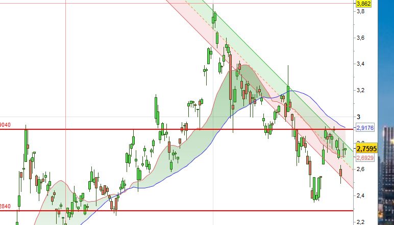Xiaomi - Hightech aus dem Reich der Mitte 1243363
