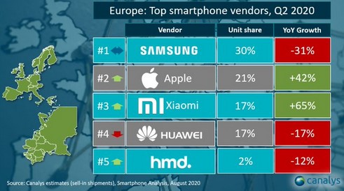 Xiaomi - Gute Produkte! 1194526