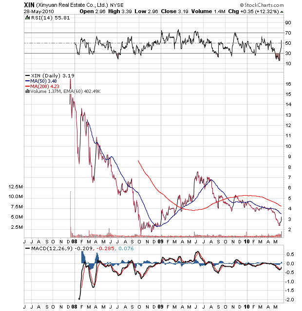 Der USA Bären-Thread 323593