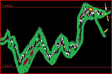 Die Bullen scharren gar nicht mit den Hufen, 183228