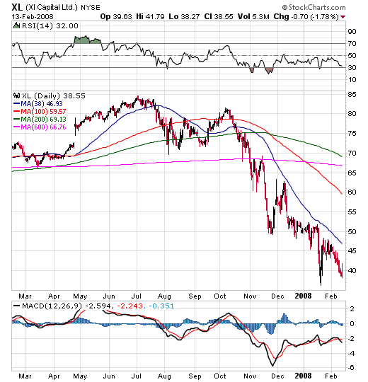 Der USA Bären-Thread 148120