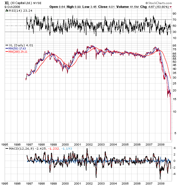 Der USA Bären-Thread 191748