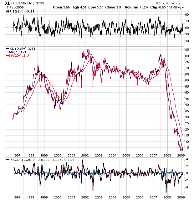 Der USA Bären-Thread 217056