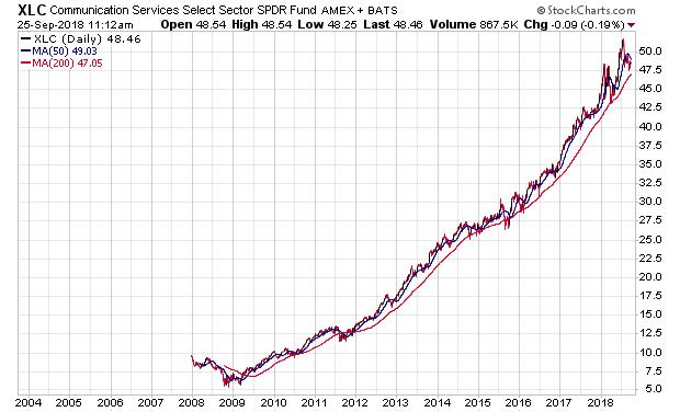 Der USA Bären-Thread 1075808