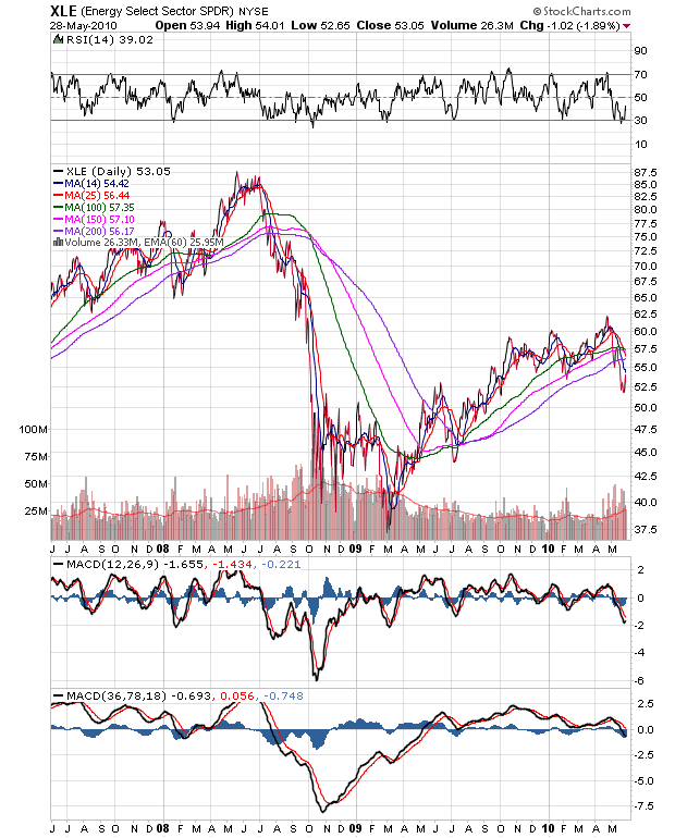 Der USA Bären-Thread 323279