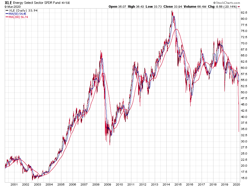 Der USA Bären-Thread 1165302