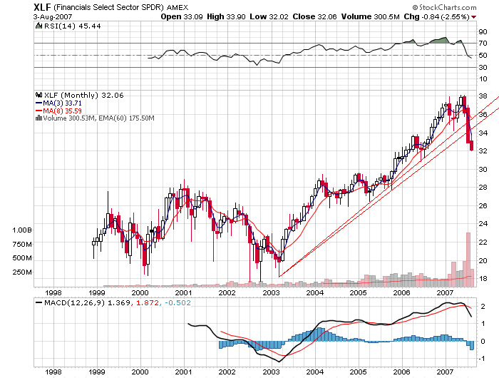 Das Blutbad ist vorbereitet 113020
