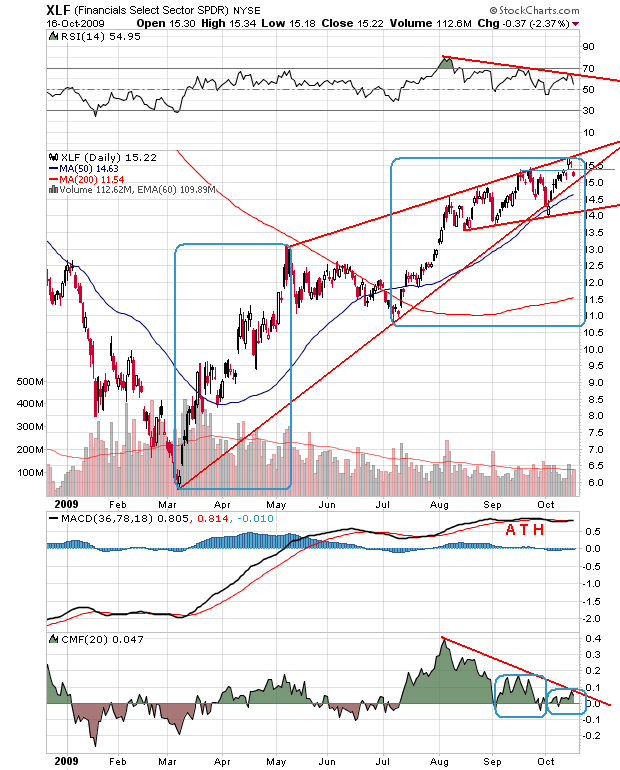 Der USA Bären-Thread 267602