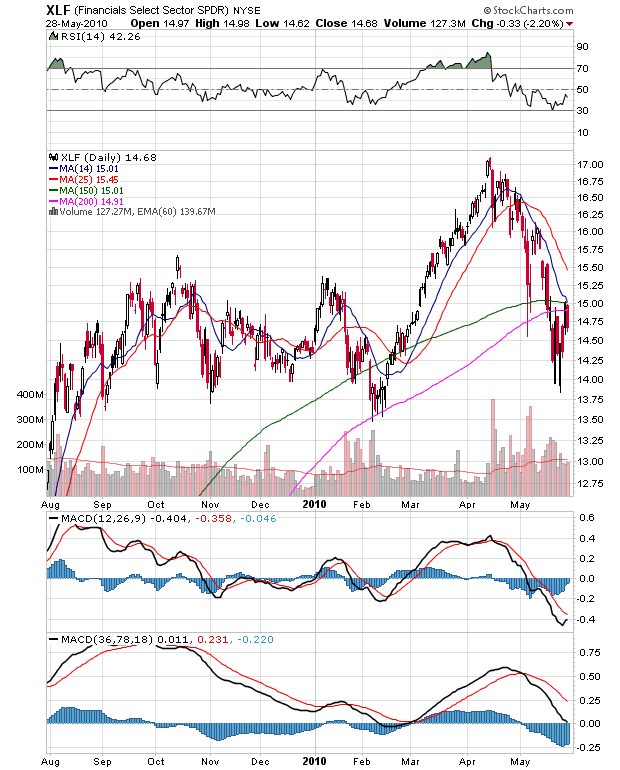 Der USA Bären-Thread 323203