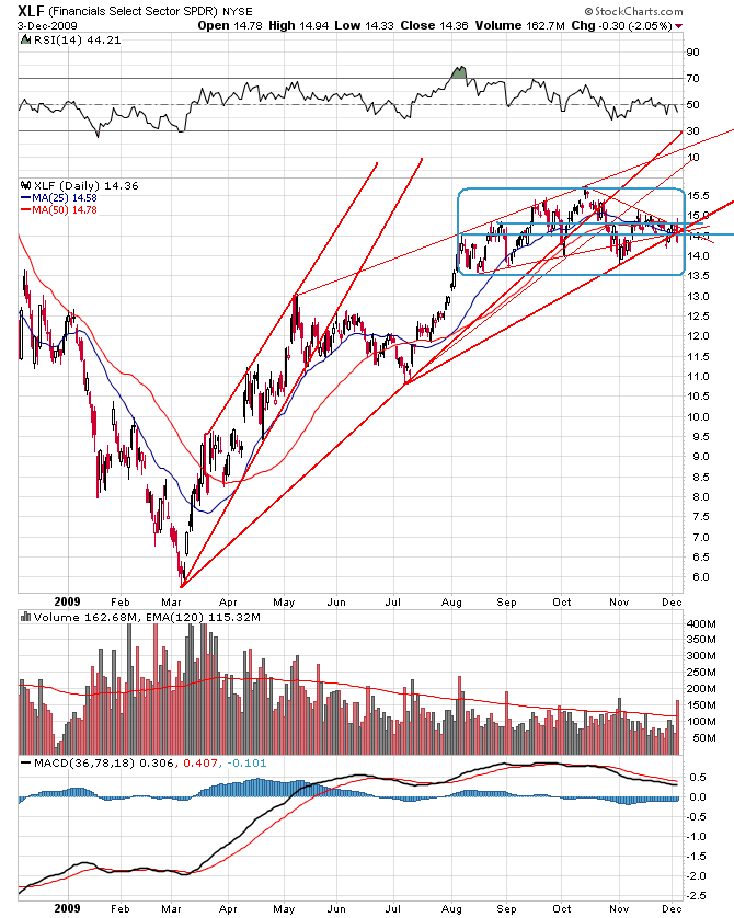 Der USA Bären-Thread 280666