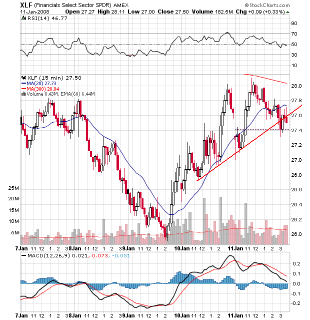 Der USA Bären-Thread 141404