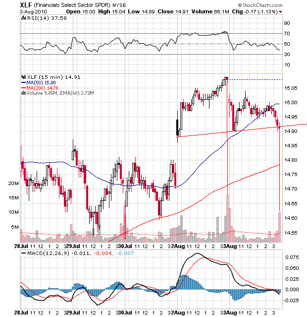 Der USA Bären-Thread 335735