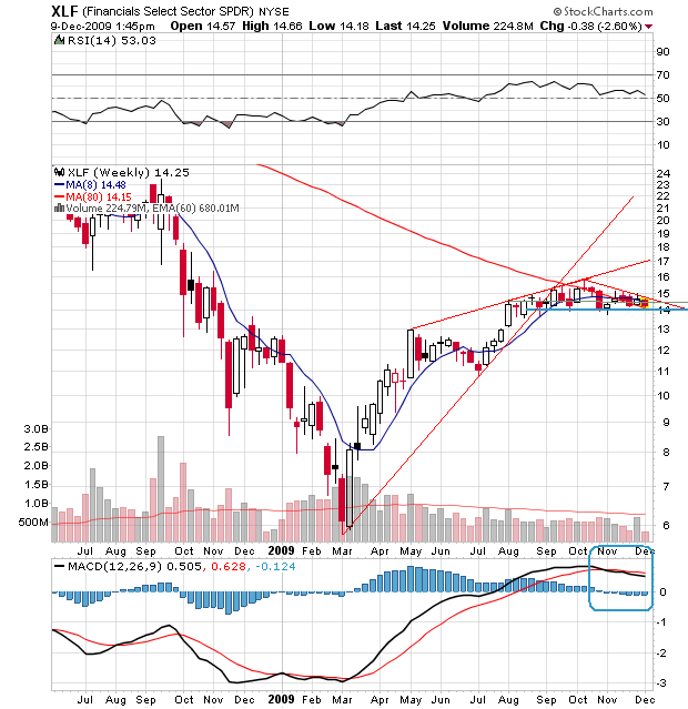 Der USA Bären-Thread 282260