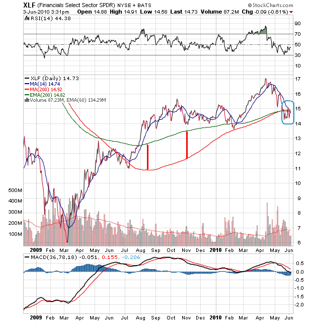 Der USA Bären-Thread 324333