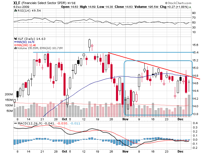 Der USA Bären-Thread 281065