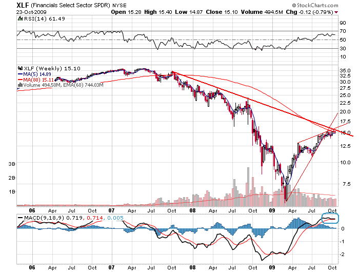 Der USA Bären-Thread 269682