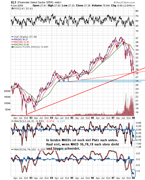 Der USA Bären-Thread 139888