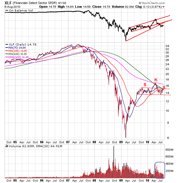 Der USA Bären-Thread 336510