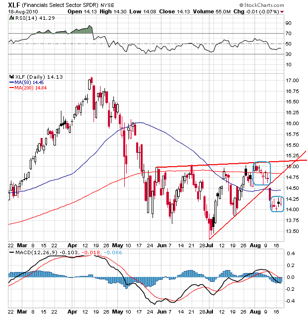 Der USA Bären-Thread 338793