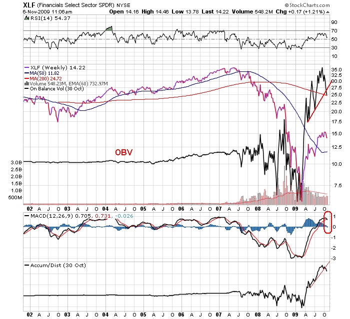 Der USA Bären-Thread 273032