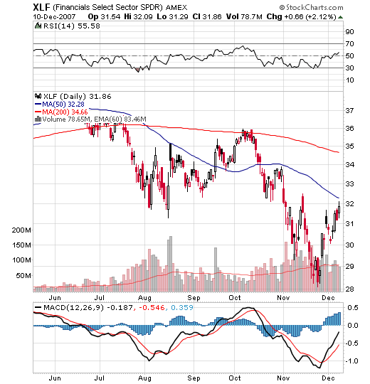 Der USA Bären-Thread 135845