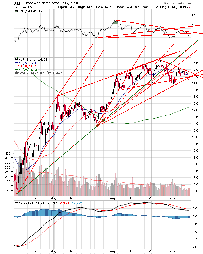 Der USA Bären-Thread 278986
