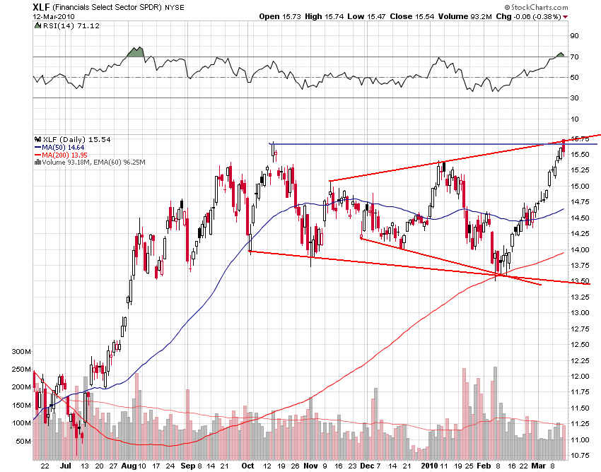 Der USA Bären-Thread 306206