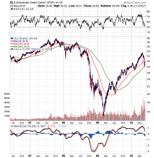 Der USA Bären-Thread 323278