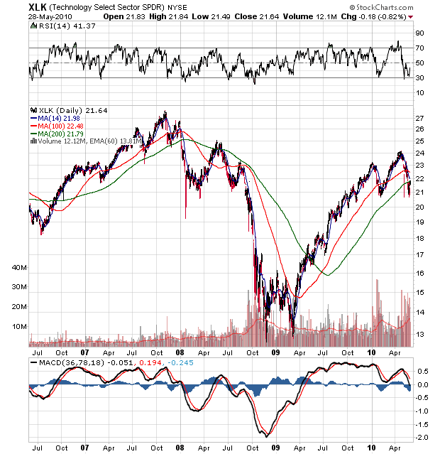 Der USA Bären-Thread 323277