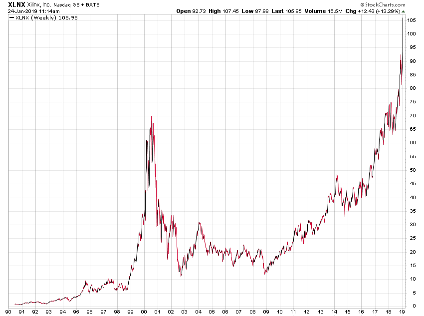 Der USA Bären-Thread 1092963