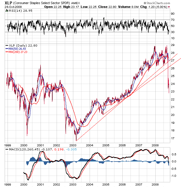 Der USA Bären-Thread 195174
