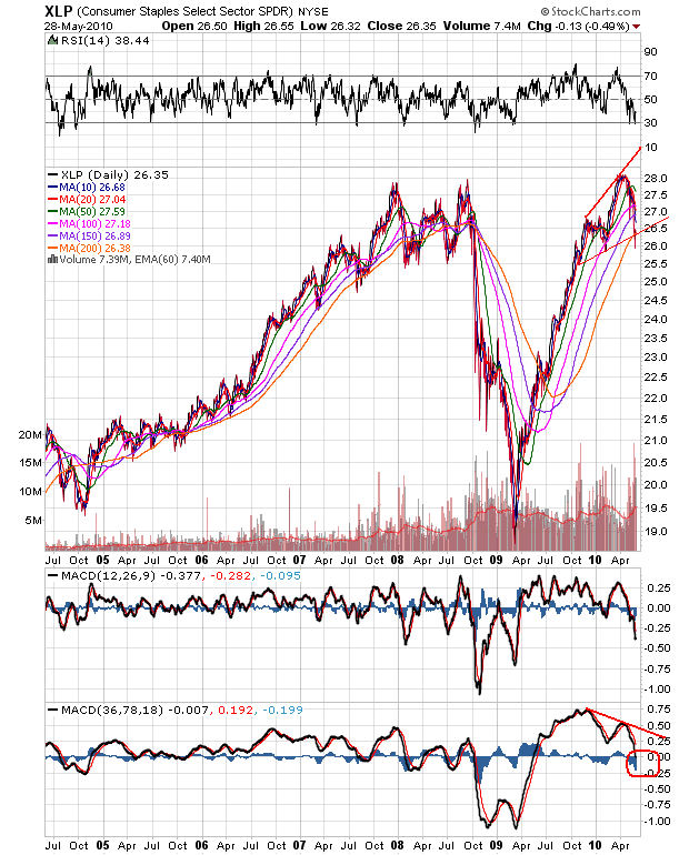 Der USA Bären-Thread 323275