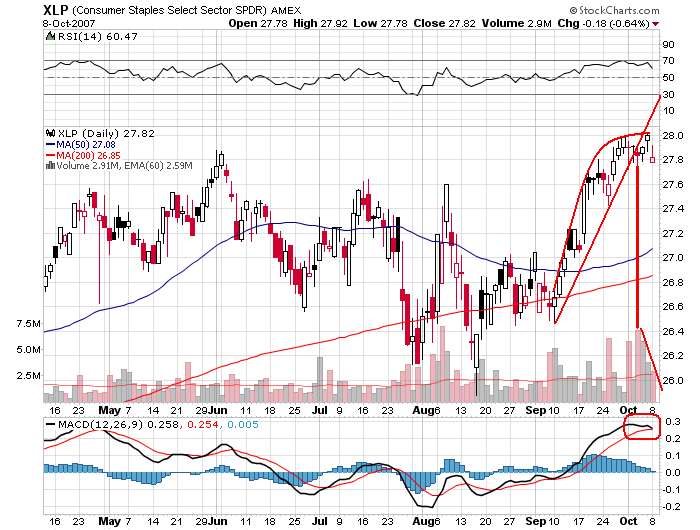 Der USA Bären-Thread 124326