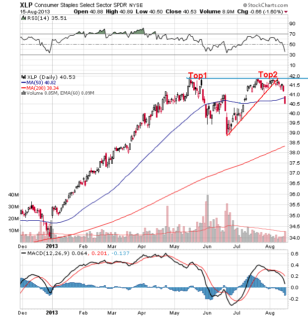 Der USA Bären-Thread 634948