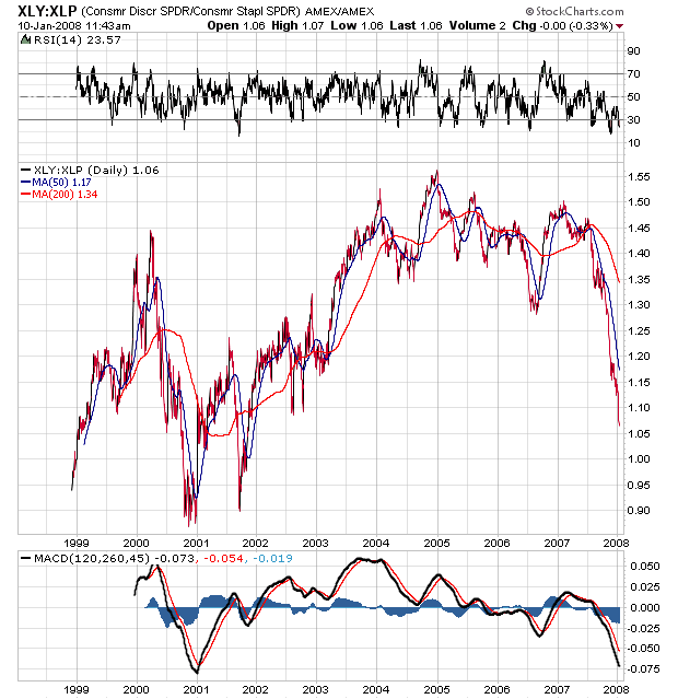 Der USA Bären-Thread 140930