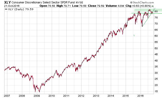 Der USA Bären-Thread 947259